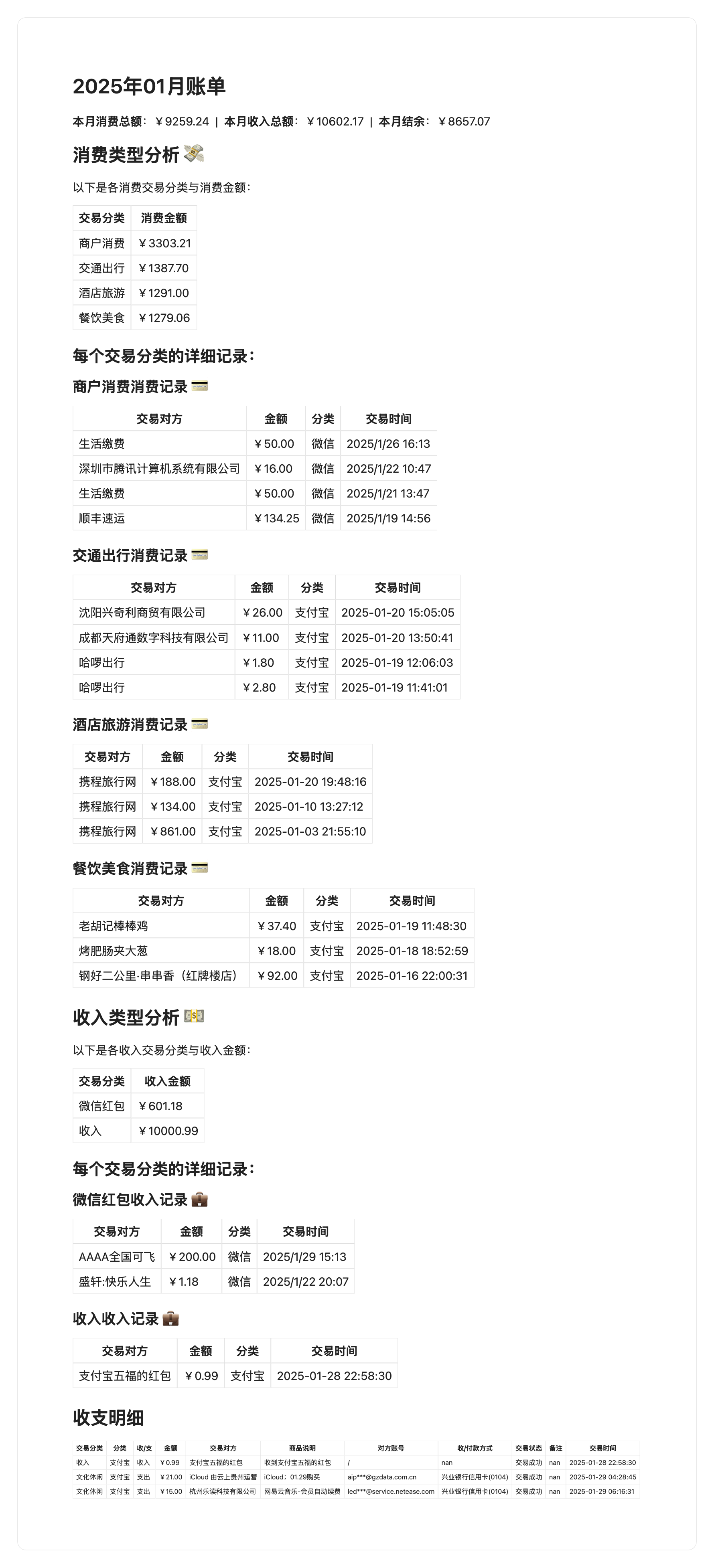 生成样式示例，数据内容随机生成